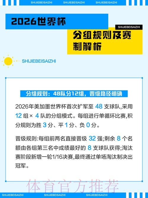 2026世界杯竞猜推荐指南与策略解析 2026世界杯竞猜推荐指南与策略解析