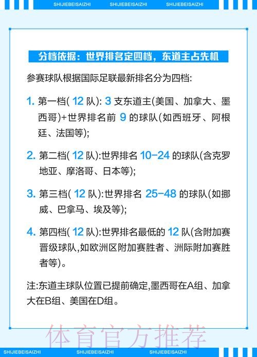 2026世界杯竞猜推荐指南与策略解析 2026世界杯竞猜推荐指南与策略解析
